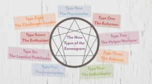 Wine, Cheese and Wisdom: The Enneagram and Self-Discovery -FULL @ Squirrel Haus Arts